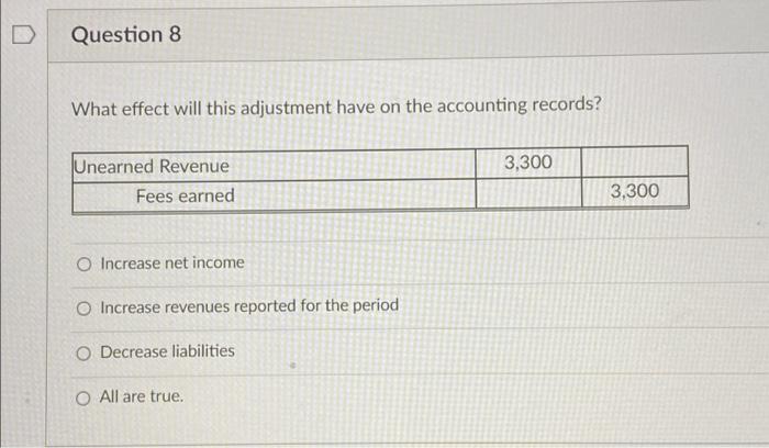  Question 8 What effect will this adjustment have on the accounting