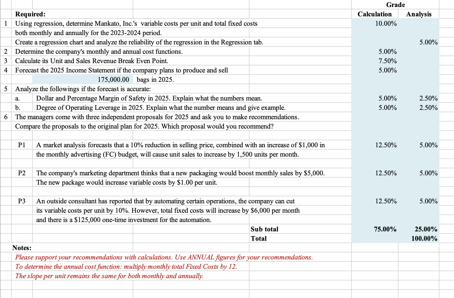  Case 1: BEP and CVP Analysis Case 1: BEP and CVP