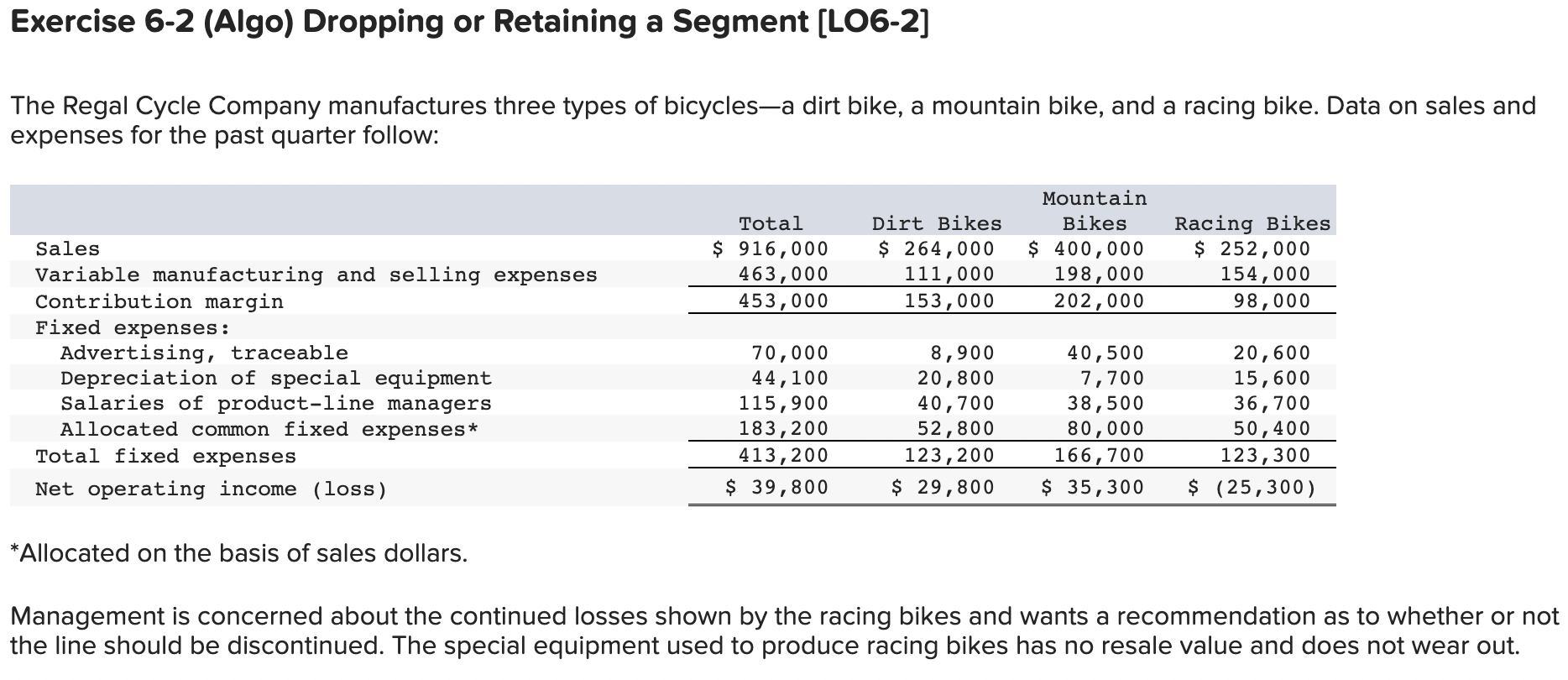  Exercise 6-2 (Algo) Dropping or Retaining a Segment [L06-2] The Regal