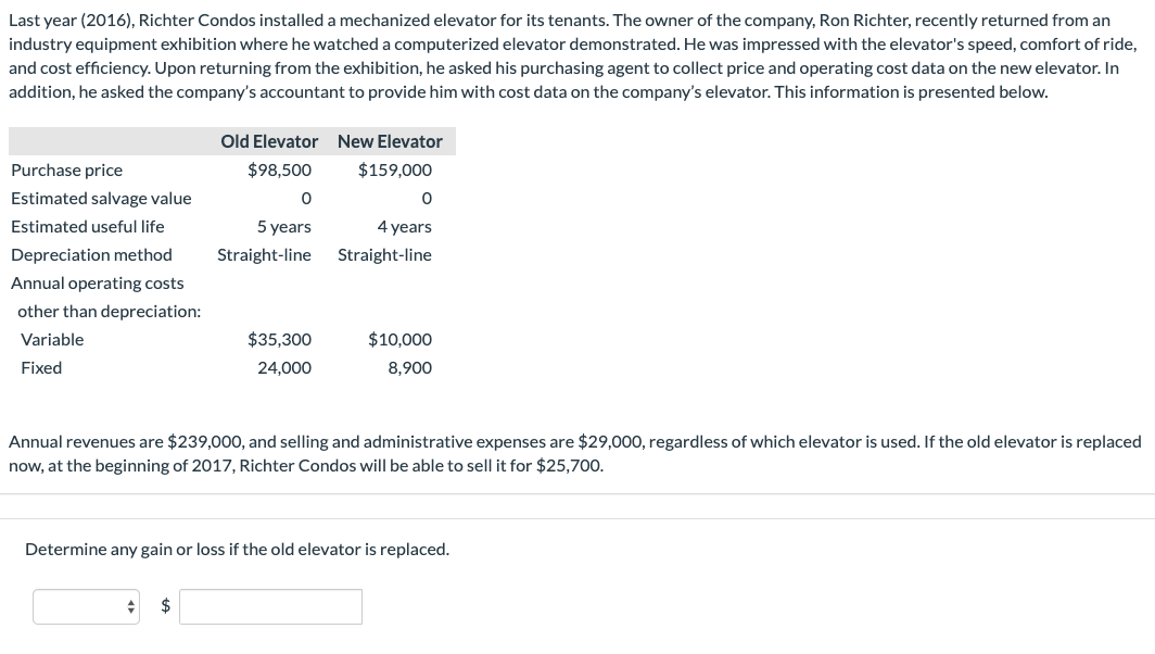  Last year (2016), Richter Condos installed a mechanized elevator for its