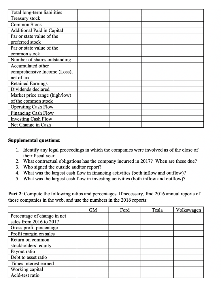 two companies out of GM, Ford, Tesla, and Volkswagen, find the two