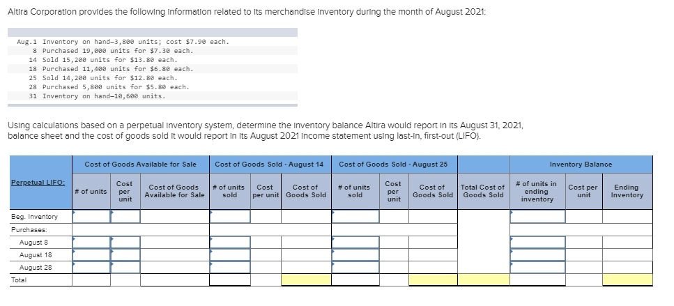 PLEASE GIVE SOLUTION IN THE SAME FORMAT AS THE IMAGE THANK YOU!
