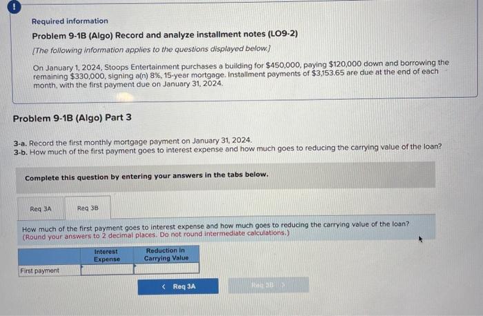 2024, Stoops Entertainment purchases a building for $450,000, paying $120,000 down and