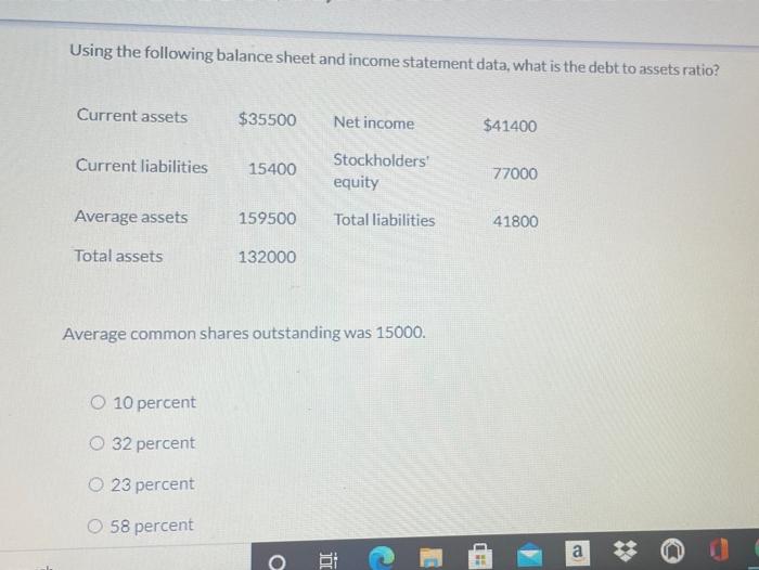  Using the following balance sheet and income statement data, what is