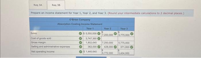 explain Required information [The following information applies to the questions displayed below]