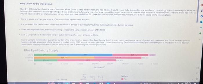 sole propretorship? c. How much ot the business income will be issued