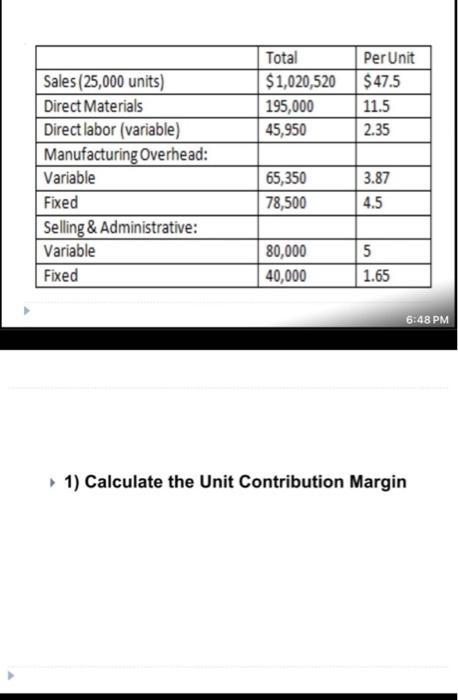  1) Calculate the Unit Contribution Margin 2) Calculate the contribution margin