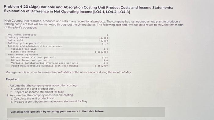  Problem 4-20 (Algo) Variable and Absorption Costing Unit Product Costs and