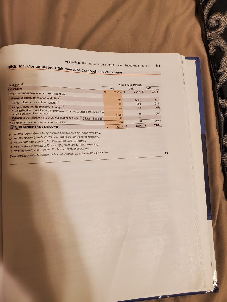 your textbook. You also need to comment on each set of ratios