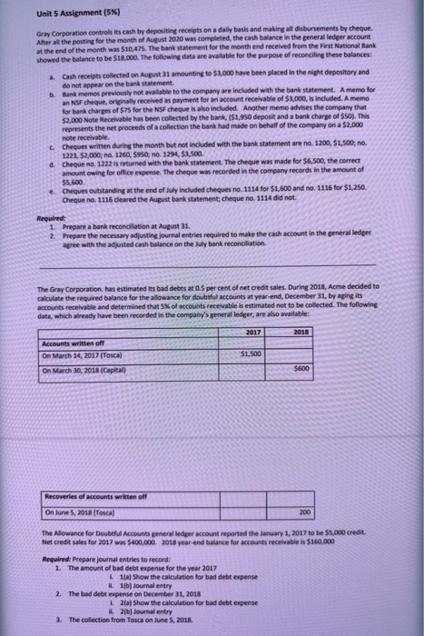 receipts on a daily basis and making all disbursements by cheque. After