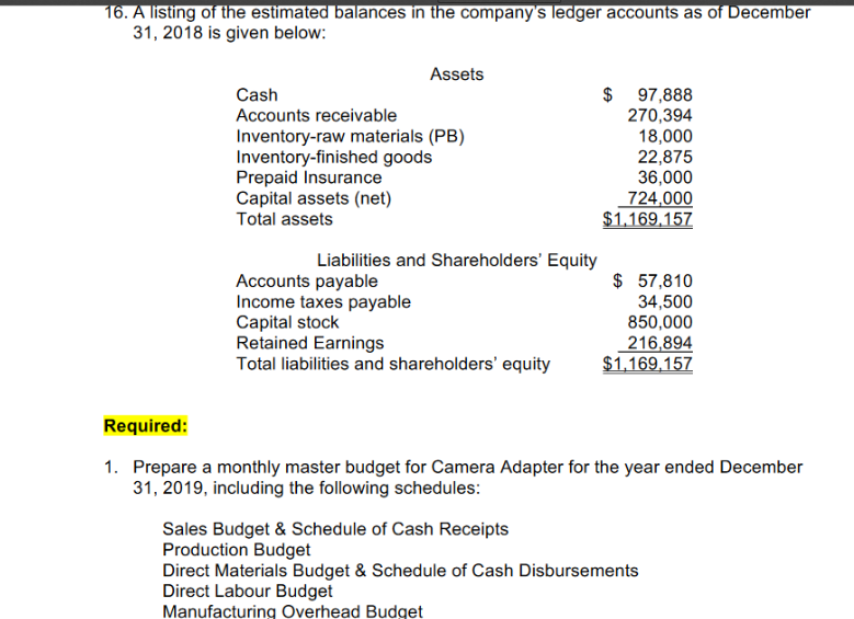units at $50.00 each For the year ended December 31, 2020: 110,000