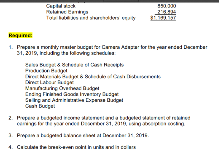 units at $52.00 each Expected sales for the year ended December 31,