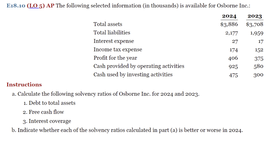  E18.10(LO5) AP The following selected information (in thousands) is available for