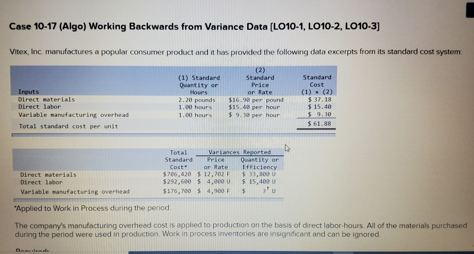  Case 10-17 (Algo) Working Backwards from Variance Data (LO10-1, LO10-2, LO10-3]