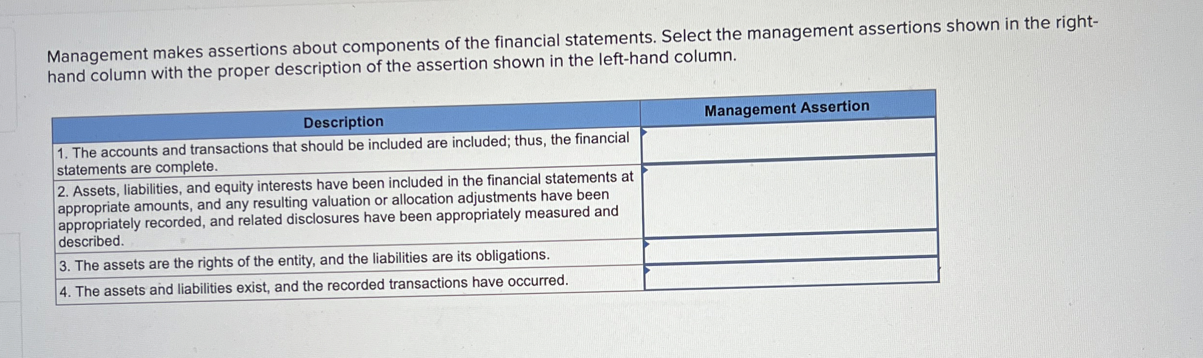  Management makes assertions about components of the financial statements. Select the