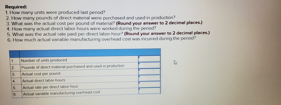 Vitex, Inc. manufactures a popular consumer product and it has provided the