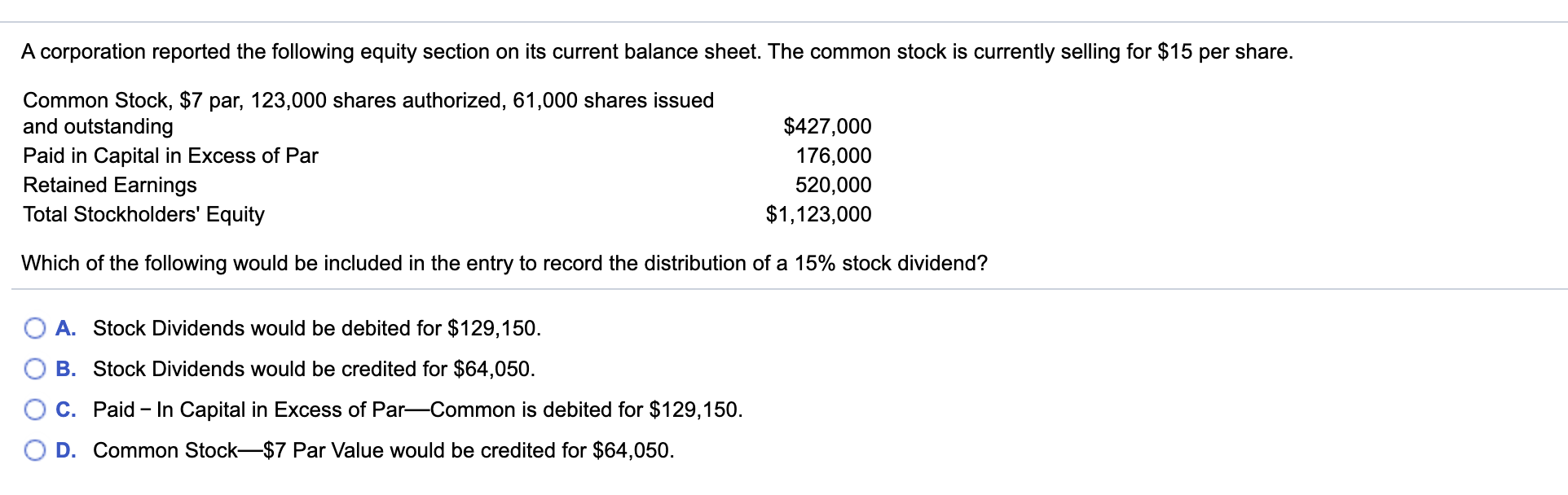  A corporation reported the following equity section on its current balance