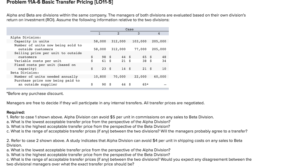  Problem 11A-6 Basic Transfer Pricing (L011-5] Alpha and Beta are divisions