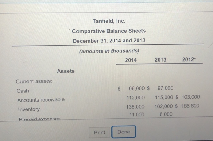 (Click the icon to view the balance sheets.) 1. Compute the following