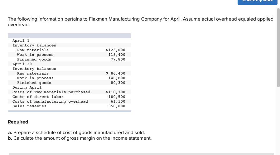 What are the last ones? Ending work in process inventory through