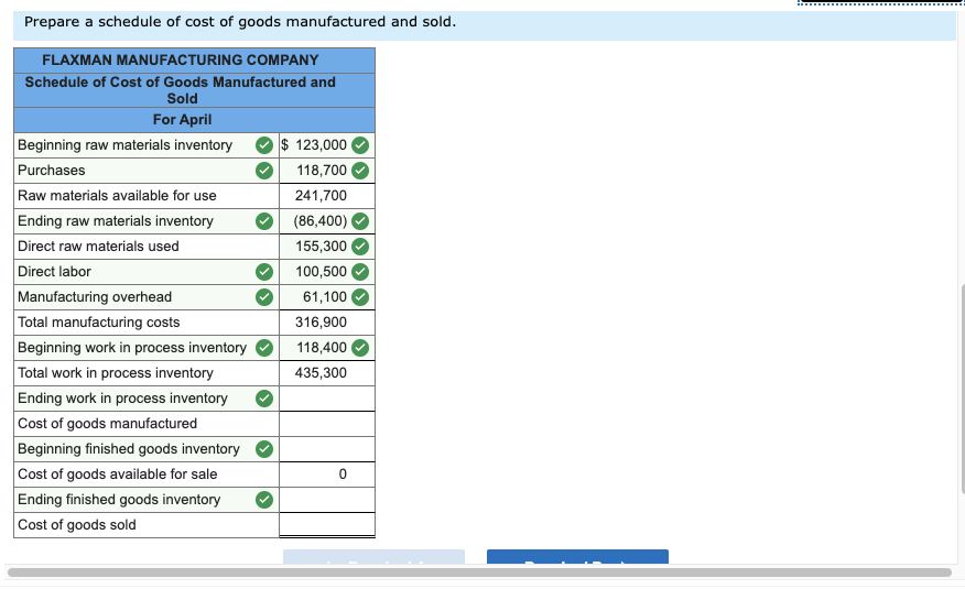cost of goods sold? The following information pertains to Flaxman Manufacturing Company
