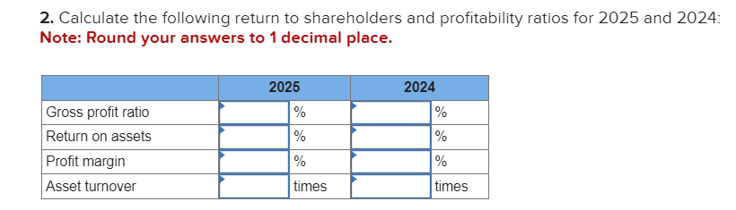 ratio & & times & & times \\ \hline Inventory turnover ratio