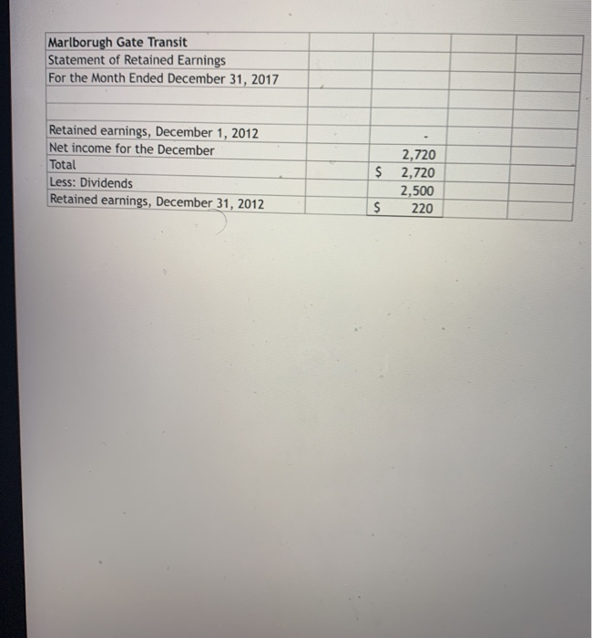 Account Number 1 103 107 108 112 121 151 2 incurred $4000