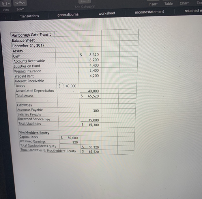 of rent expense at 12/31 prepaid rent account was set up in