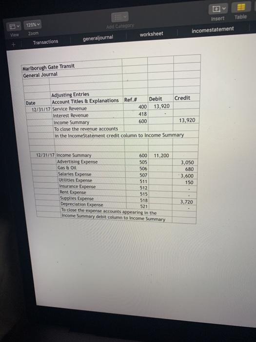 November Chart of Accounts Account Name Accounts Receivable Supplies on Hand Prepaid
