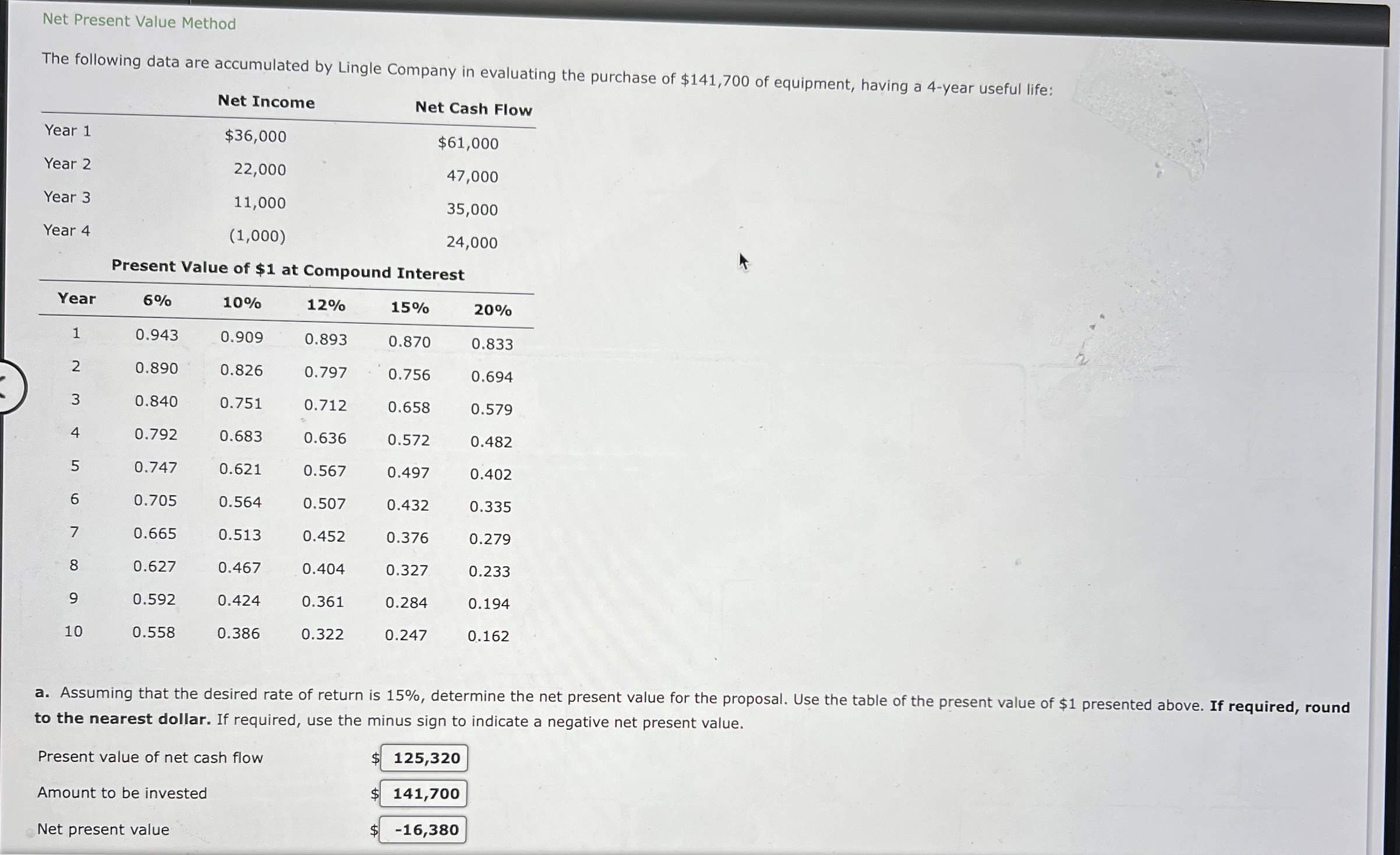  Net Present Value Method The following data are accumulated by Lingle
