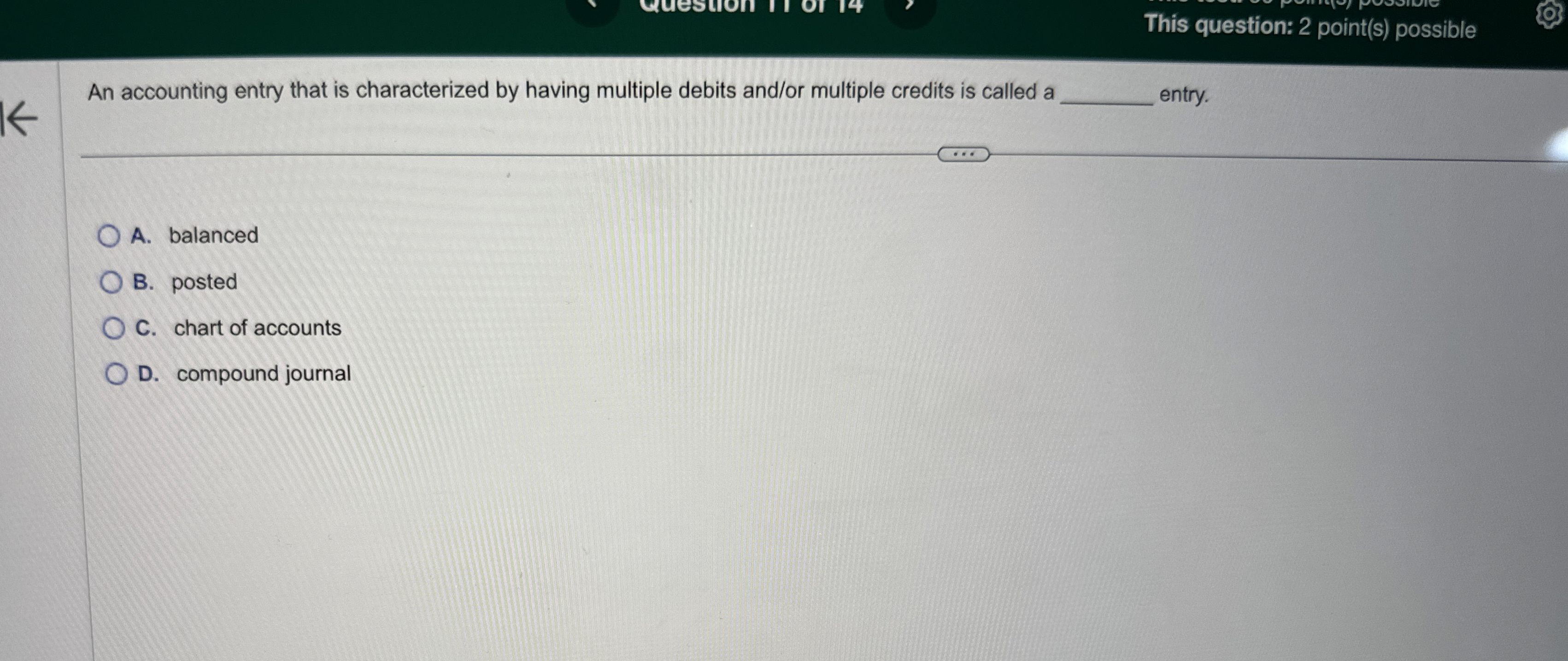  This question: 2 point(s) possible An accounting entry that is characterized