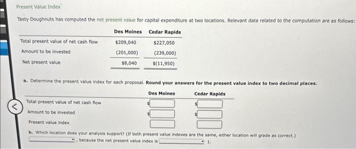  Present Value Index Tasty Doughnuts has computed the net present value