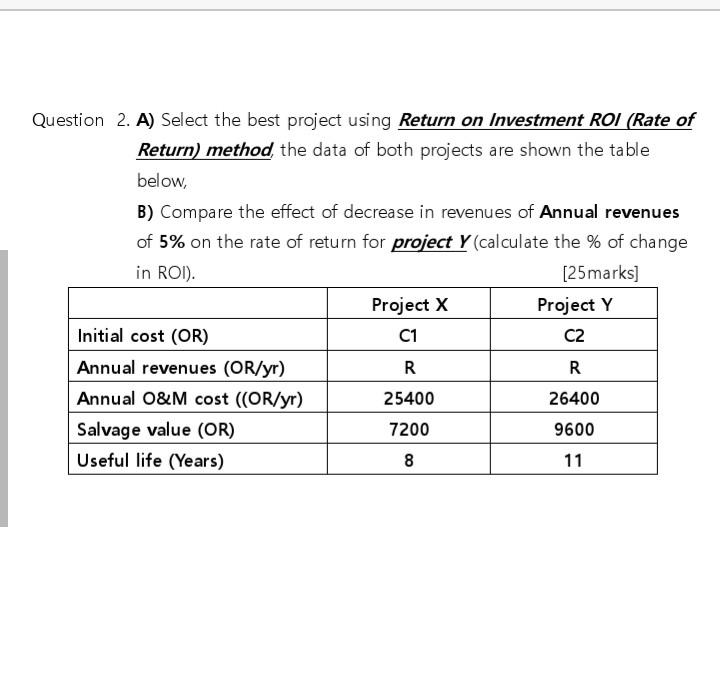 Question 2. A) Select the best project using Return on Investment
