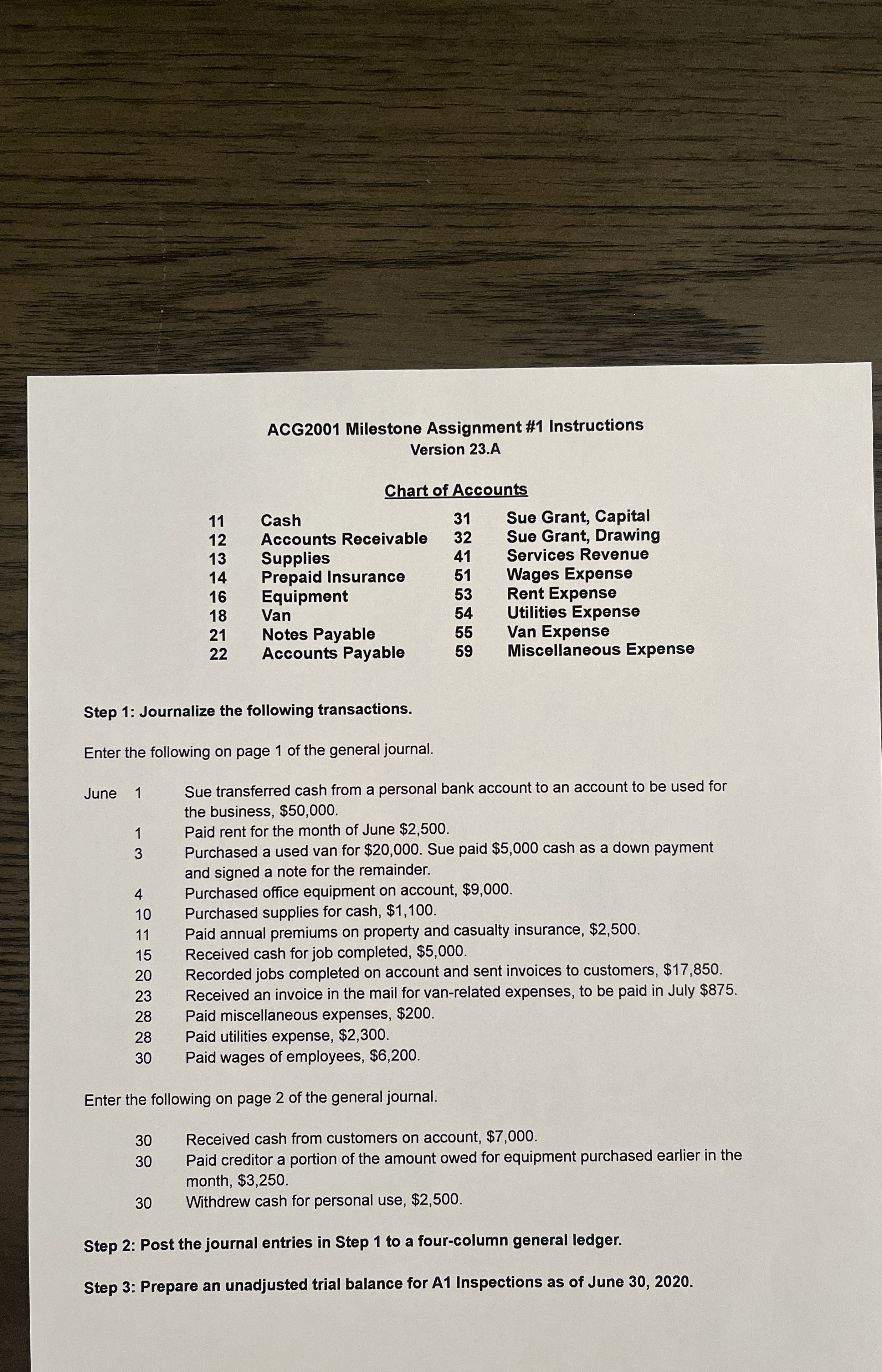  Services revenue Account No. 41 \table[[Date,Item,\table[[Post],[Ref]],Debit,Credit,\table[[Balance],[Debit],[Credit]]],[,,,,,,],[,,,,,,],[,,,,,,],[,,,,,,],[,,,,,,],[,,,,,,],[,,,,,,],[,,,,,,]] Wages expense Account No. 51