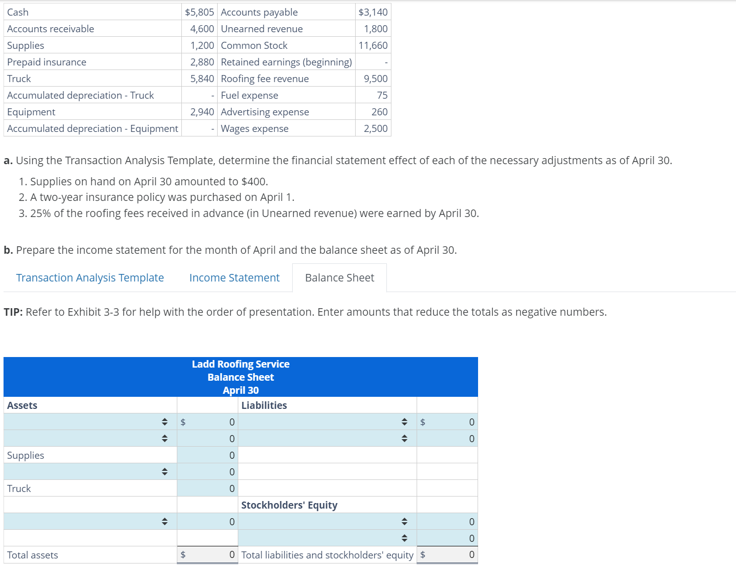  a. Using the Transaction Analysis Template, determine the financial statement effect