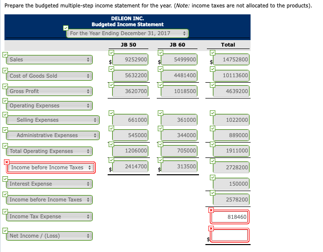 year ending December 31, 2017. Accounting assistants furnish the data shown below.