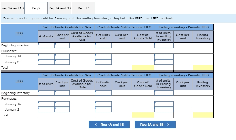 Alta Ski Company's Inventory records contained the following Information regarding its latest
