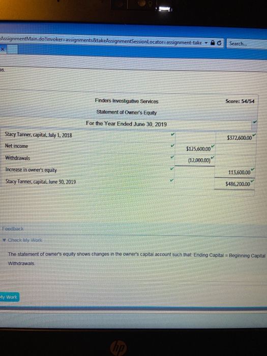 were posted and the withdrawals remained the same, what would have been