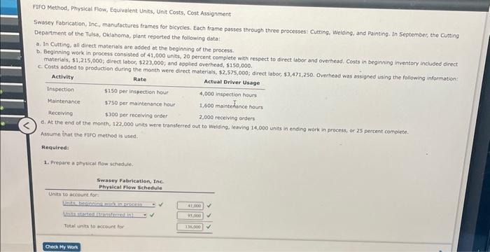  FIfO Method, Physical Flow, Equivalent Units, Unit Costs, Cost Assignment Swasey