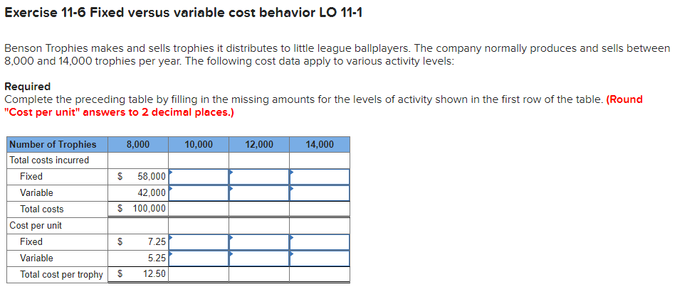 Exercise 11-6 Fixed versus variable cost behavior LO 11-1 Benson Trophies