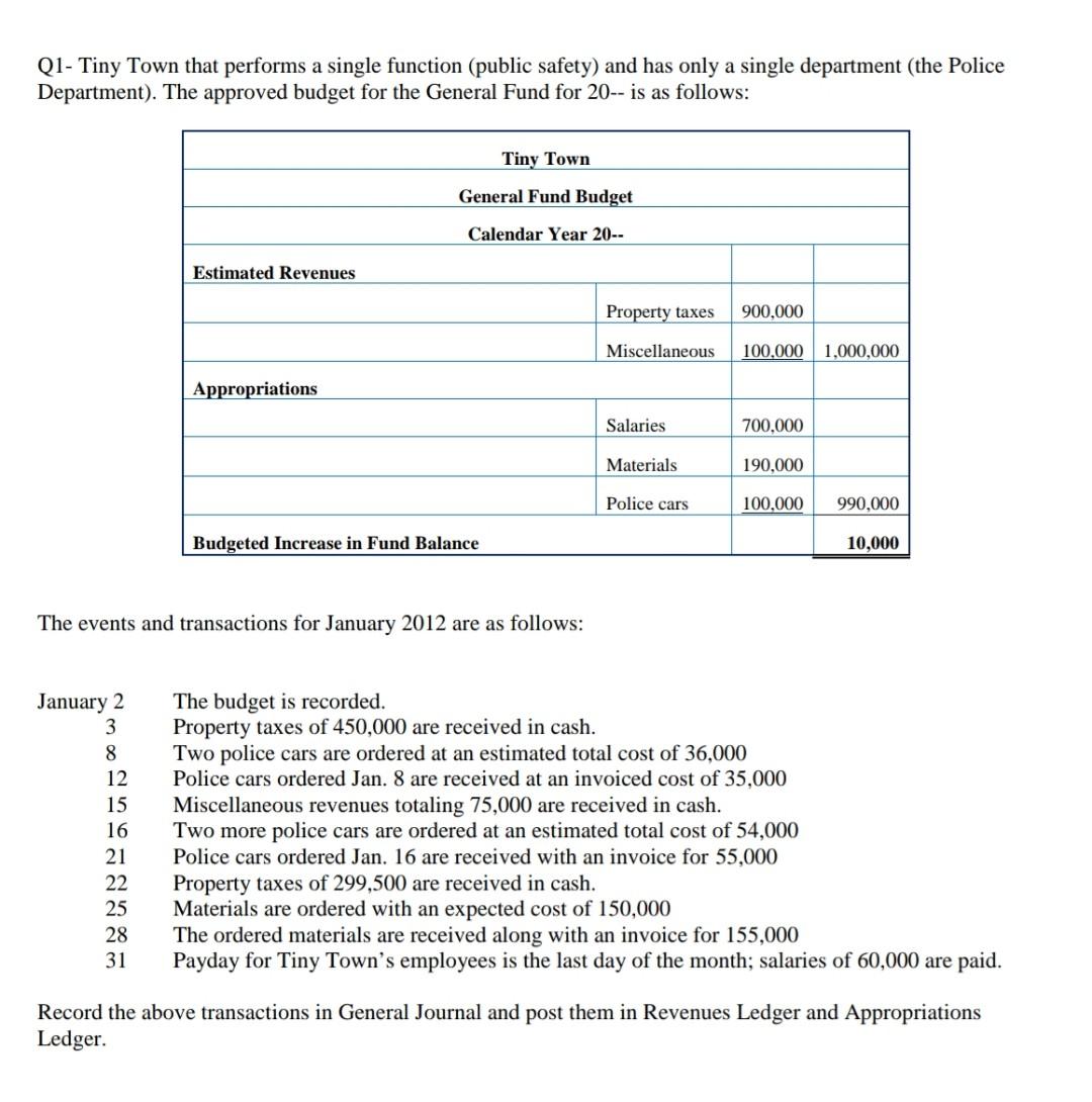  Q1- Tiny Town that performs a single function (public safety) and