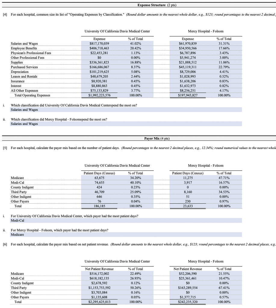 ID: Period: 0701/2016 through 06/30/2017 Type of Care: Type of ControlNon-Proft Basic