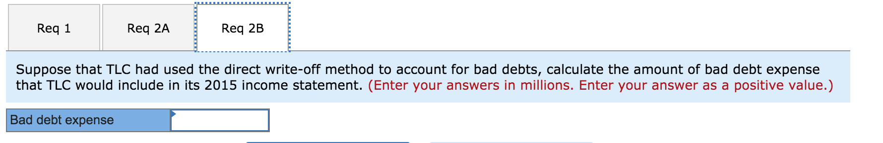 Current assets: Receivables, less allowances of $306 in 2015 and $342 in