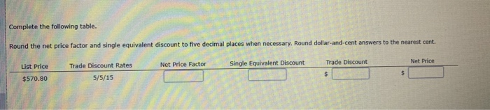  Complete the following table. Round the net price factor and single