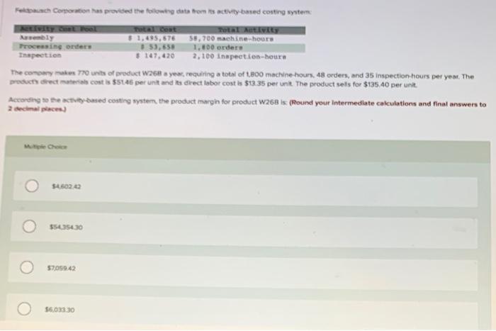  Feltsausch Comoration has provided the folowing data from is activerbased costing