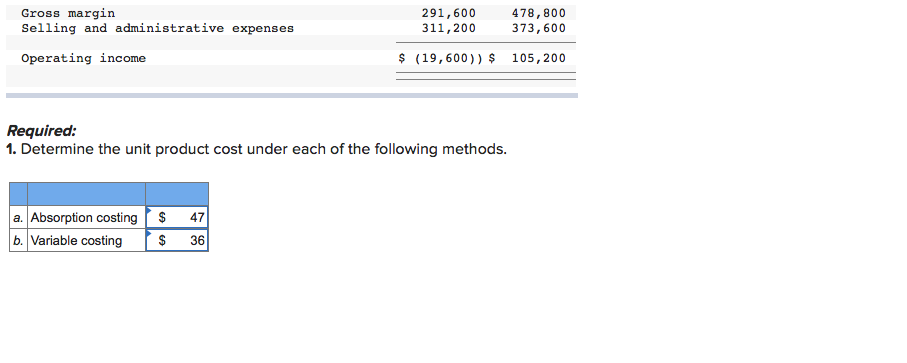 and sells high-quality and durable ear buds for use with personal electronics