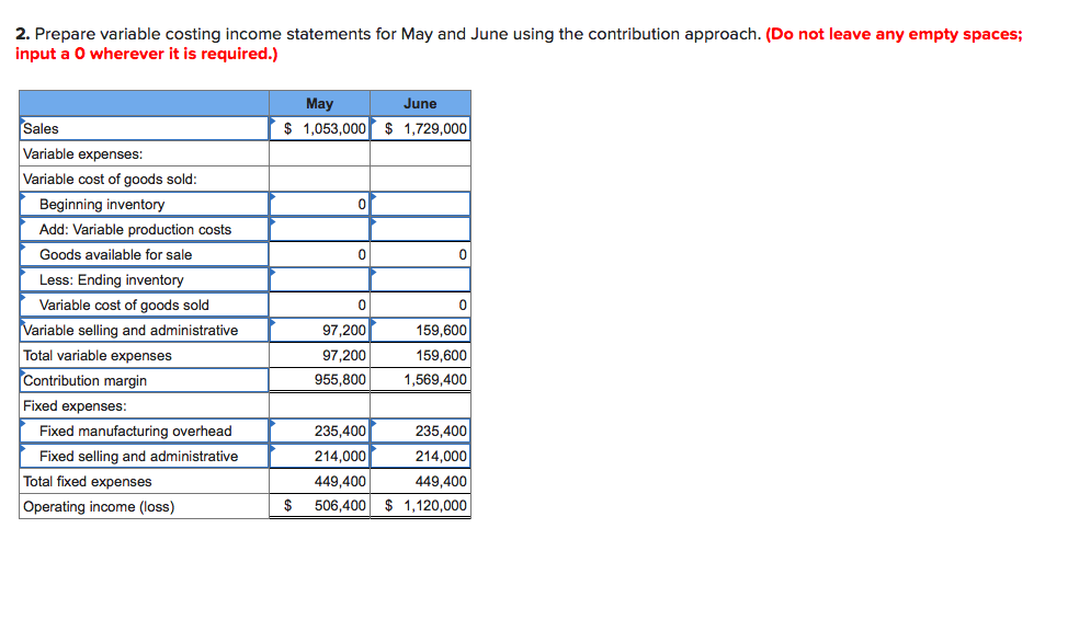 that are custom moulded to each customer's ear. Cost data for the