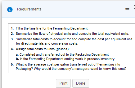 gallons Started production Completed and trans ferred out to Packaging in March