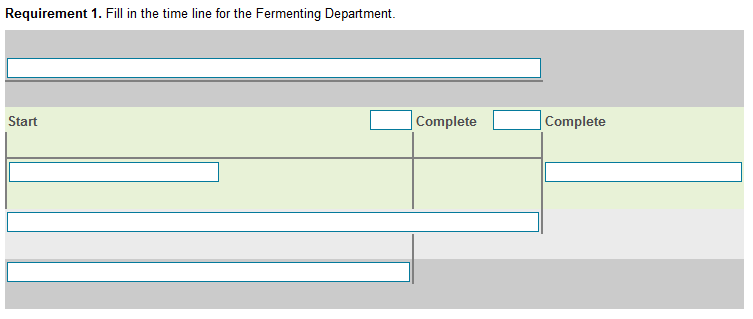 the fermenting process) 1,500 gallons Costs: Beginning work in process inventory ($2,600