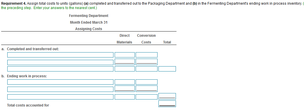 12,940 Total costs added during March Print Done Shelton Winery in Sacramento,
